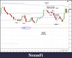 Click image for larger version

Name:	2011-04-26_EURUSD-5M.png
Views:	198
Size:	64.8 KB
ID:	37427
