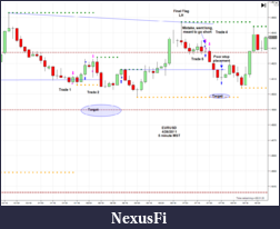Click image for larger version

Name:	2011-04-26_EURUSD-5M.png
Views:	253
Size:	64.8 KB
ID:	37427
