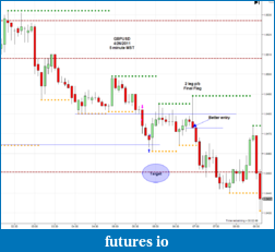 Click image for larger version

Name:	2011-04-26_GBPUSD-5M.png
Views:	198
Size:	48.5 KB
ID:	37428