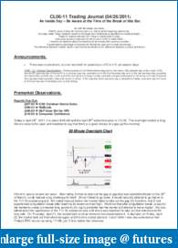 Day Time TJ for CL starting 2/22 with pre mkt &amp; post-mortem analysis-tj-apr-26-2011.pdf