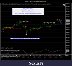 Click image for larger version

Name:	20090120 ES trade intensity.png
Views:	577
Size:	41.8 KB
ID:	3743