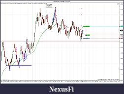 Click image for larger version

Name:	$EURUSD (8 Range)  4_26_2011 asia trade.jpg
Views:	245
Size:	182.7 KB
ID:	37446