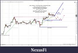 Click image for larger version

Name:	$EURUSD (30 Min)  4_27_2011prep.jpg
Views:	246
Size:	194.1 KB
ID:	37448