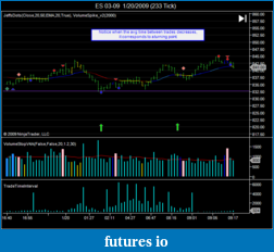 Click image for larger version

Name:	20090120 ES trade timer.png
Views:	571
Size:	37.8 KB
ID:	3744