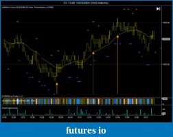 Click image for larger version

Name:	20091023 ES trade timer.png
Views:	506
Size:	49.2 KB
ID:	3745