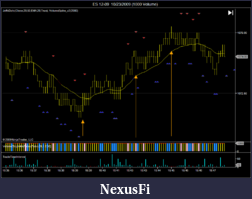 Click image for larger version

Name:	20091023 ES trade timer.png
Views:	507
Size:	49.2 KB
ID:	3745