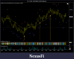 Click image for larger version

Name:	20091023 ES trade timer.png
Views:	609
Size:	49.2 KB
ID:	3745