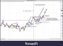 Click image for larger version

Name:	$EURUSD (8 Range)  4_27_2011 trade.jpg
Views:	252
Size:	203.2 KB
ID:	37483