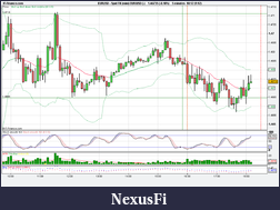 Click image for larger version

Name:	27 EUR_USD (-).png
Views:	255
Size:	30.8 KB
ID:	37493