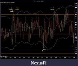 Click image for larger version

Name:	^TICK (1 Min) 27_04_2011.jpg
Views:	348
Size:	135.6 KB
ID:	37519