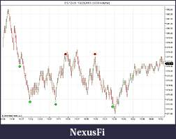 Click image for larger version

Name:	ES 12-09  10_23_2009 (3000 Volume).jpg
Views:	382
Size:	76.9 KB
ID:	3751