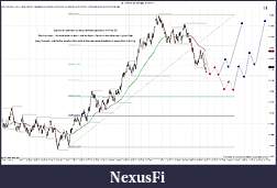 Click image for larger version

Name:	$EURUSD (8 Range)  4_28_2011 Prep.jpg
Views:	226
Size:	221.9 KB
ID:	37524