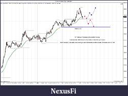 Click image for larger version

Name:	ES 06-11 (5000 Tick)  4_28_2011 Prep.jpg
Views:	238
Size:	173.4 KB
ID:	37525