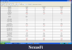Click image for larger version

Name:	428performance.png
Views:	223
Size:	61.3 KB
ID:	37541