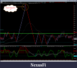 Click image for larger version

Name:	2011.04.28_TF_weird_range_bar.png
Views:	312
Size:	72.3 KB
ID:	37588