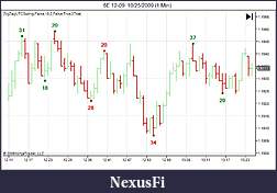 Click image for larger version

Name:	zigzag_numbers.jpg
Views:	403
Size:	50.5 KB
ID:	3758