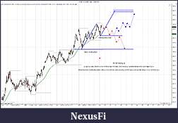 Click image for larger version

Name:	ES 06-11 (5000 Tick)  4_29_2011 Prep.jpg
Views:	236
Size:	206.0 KB
ID:	37600