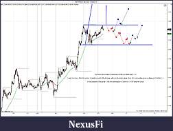 Click image for larger version

Name:	$EURUSD (30 Min)  4_29_2011 prep.jpg
Views:	252
Size:	166.5 KB
ID:	37601
