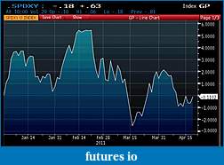 Click image for larger version

Name:	SPX DXY.jpg
Views:	156
Size:	80.9 KB
ID:	37622