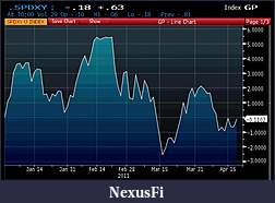 Click image for larger version

Name:	SPX DXY.jpg
Views:	222
Size:	80.9 KB
ID:	37622