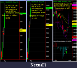 Click image for larger version

Name:	GOOG_option_trade_as_of_4-29-11.png
Views:	646
Size:	41.0 KB
ID:	37624