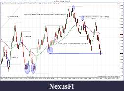 Click image for larger version

Name:	$EURUSD (8 Range)  4_29_2011 trade.jpg
Views:	221
Size:	226.9 KB
ID:	37630