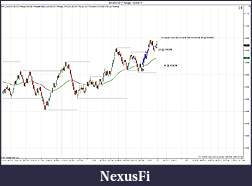 Click image for larger version

Name:	$AUDUSD (7 Range)  4_29_2011.jpg
Views:	238
Size:	155.3 KB
ID:	37631