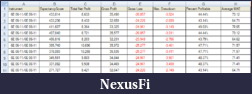 Click image for larger version

Name:	NinjaTrader Grid 4_29_2011 5_21 PM.png
Views:	430
Size:	30.5 KB
ID:	37636