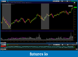 Click image for larger version

Name:	2011-04-29-TOS_CHARTS.png
Views:	399
Size:	57.8 KB
ID:	37637