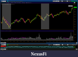 Click image for larger version

Name:	2011-04-29-TOS_CHARTS.png
Views:	480
Size:	57.8 KB
ID:	37637
