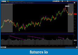 Click image for larger version

Name:	2011-04-29-TOS_CHARTS_CL.png
Views:	309
Size:	38.7 KB
ID:	37638