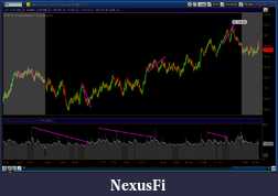 Click image for larger version

Name:	2011-04-29-TOS_CHARTS_CL.png
Views:	313
Size:	38.7 KB
ID:	37638