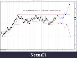 Click image for larger version

Name:	$EURUSD (8 Range)  5_2_2011 Prep.jpg
Views:	260
Size:	182.9 KB
ID:	37728