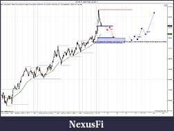 Click image for larger version

Name:	ES 06-11 (5000 Tick)  5_2_2011 prep.jpg
Views:	235
Size:	170.9 KB
ID:	37729