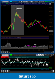 Click image for larger version

Name:	ES_2011-05-02-TOS_CHARTS.png
Views:	312
Size:	42.0 KB
ID:	37733