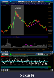 Click image for larger version

Name:	ES_2011-05-02-TOS_CHARTS.png
Views:	319
Size:	42.0 KB
ID:	37733
