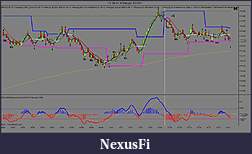 Click image for larger version

Name:	CL 06-11 (4 Range)  5_2_2011pic3.jpg
Views:	344
Size:	126.0 KB
ID:	37777