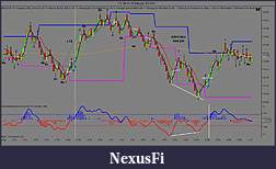Click image for larger version

Name:	CL 06-11 (4 Range)  5_2_2011pic4.jpg
Views:	310
Size:	133.5 KB
ID:	37778