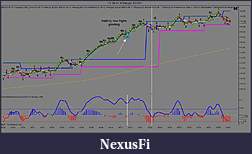 Click image for larger version

Name:	CL 06-11 (4 Range)  5_2_2011pic5.jpg
Views:	310
Size:	122.6 KB
ID:	37779