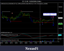 Click image for larger version

Name:	20091026 ES first trade.png
Views:	318
Size:	31.5 KB
ID:	3778