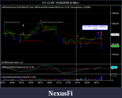 Click image for larger version

Name:	20091026 ES first trade.png
Views:	370
Size:	31.5 KB
ID:	3778