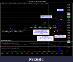 Click image for larger version

Name:	20091026 CL first 3 trades.png
Views:	297
Size:	48.3 KB
ID:	3779