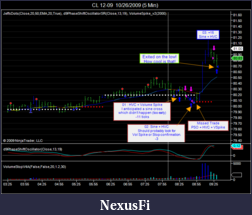 Click image for larger version

Name:	20091026 CL first 3 trades.png
Views:	353
Size:	48.3 KB
ID:	3779