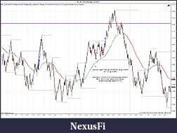 Click image for larger version

Name:	$EURUSD (8 Range)  5_2_2011 Trade.jpg
Views:	237
Size:	208.7 KB
ID:	37823