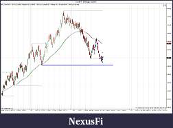 Click image for larger version

Name:	ES 06-11 (5 Range)  5_2_2011 trades.jpg
Views:	249
Size:	160.4 KB
ID:	37824