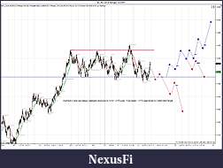 Click image for larger version

Name:	$EURUSD (8 Range)  5_3_2011 Prep.jpg
Views:	238
Size:	193.6 KB
ID:	37828