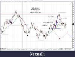 Click image for larger version

Name:	$EURUSD (8 Range)  5_3_2011 Trade.jpg
Views:	262
Size:	209.8 KB
ID:	37876