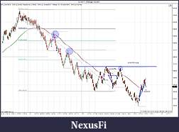 Click image for larger version

Name:	ES 06-11 (5 Range)  5_3_2011 Trades.jpg
Views:	240
Size:	196.5 KB
ID:	37877