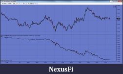 Click image for larger version

Name:	NT_GomCD_EUR_5min.png
Views:	351
Size:	77.9 KB
ID:	37886