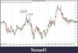 Click image for larger version

Name:	$EURUSD (5 Min)  2011-05-03.jpg
Views:	1367
Size:	190.6 KB
ID:	37891